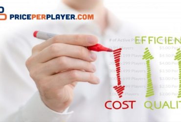 PricePerPlayer.com is Restructuring their Business with Lower Pay Per Head Prices